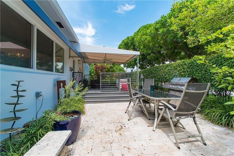 Victoria Park/Macarthur P - Residential Lease