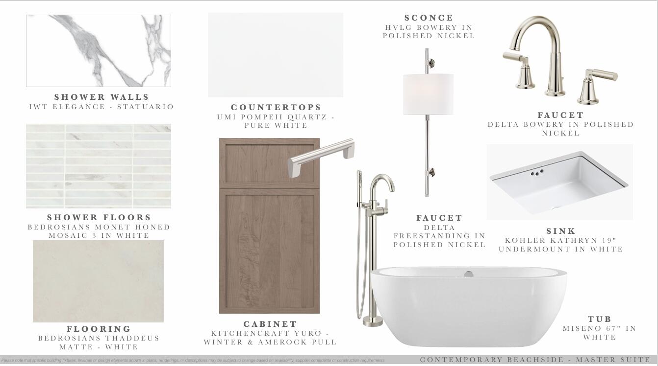 VILLAS AT KINGS LANDING - Residential