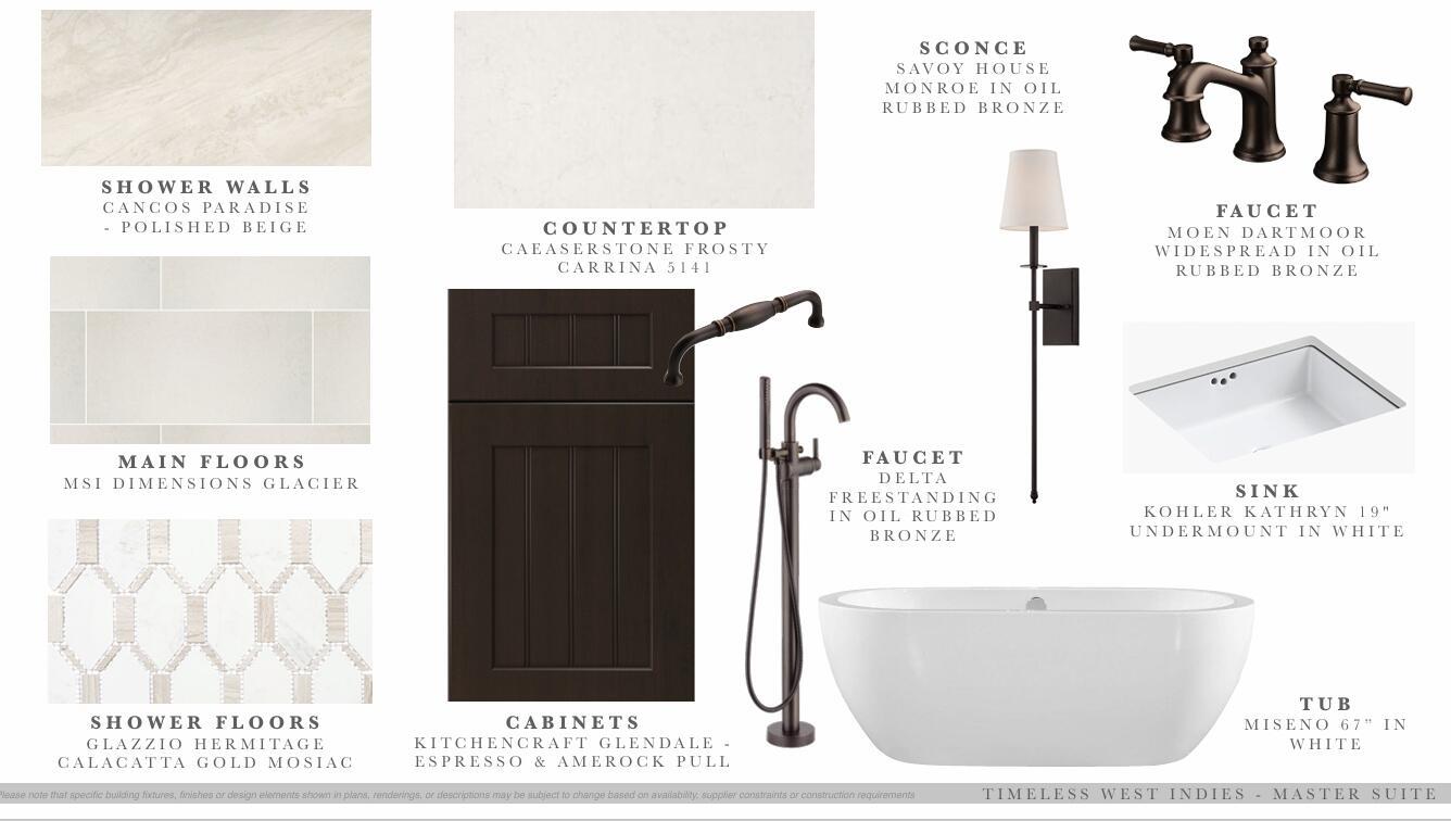 VILLAS AT KINGS LANDING - Residential