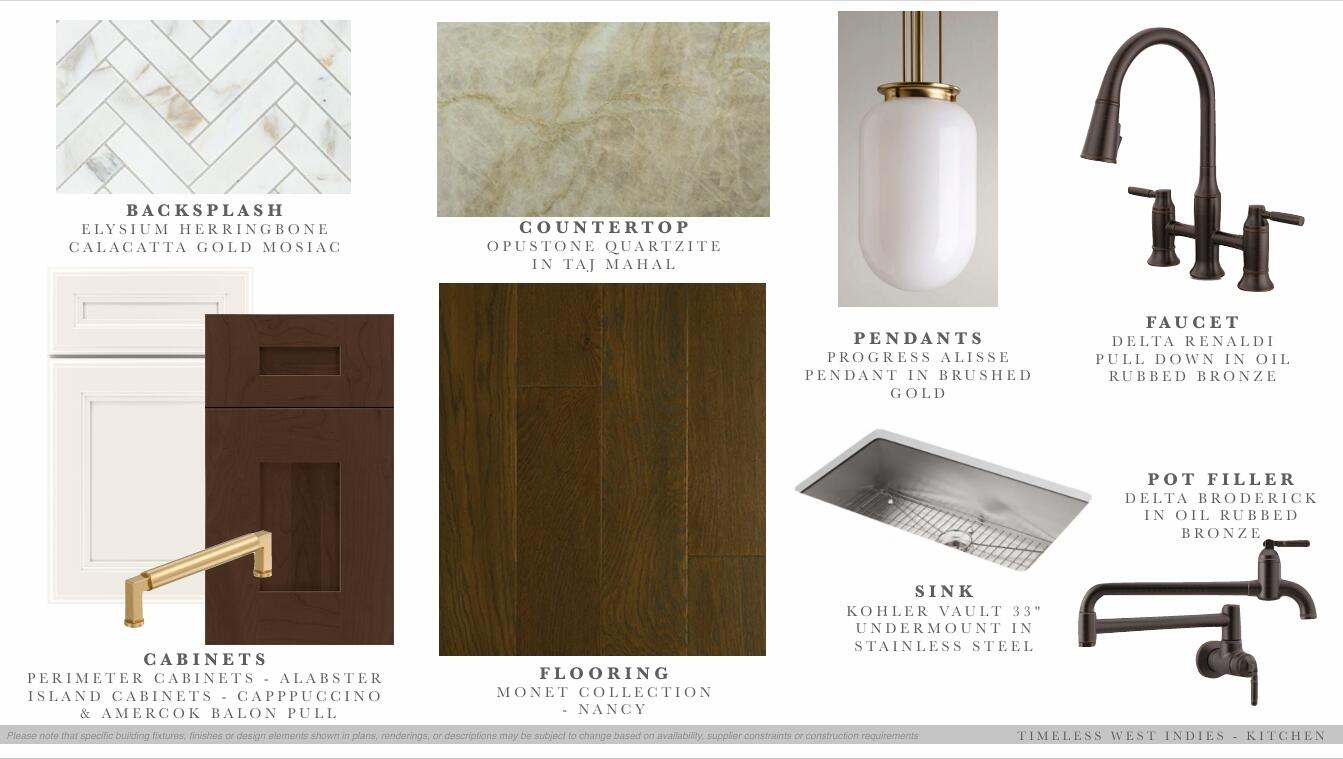 VILLAS AT KINGS LANDING - Residential