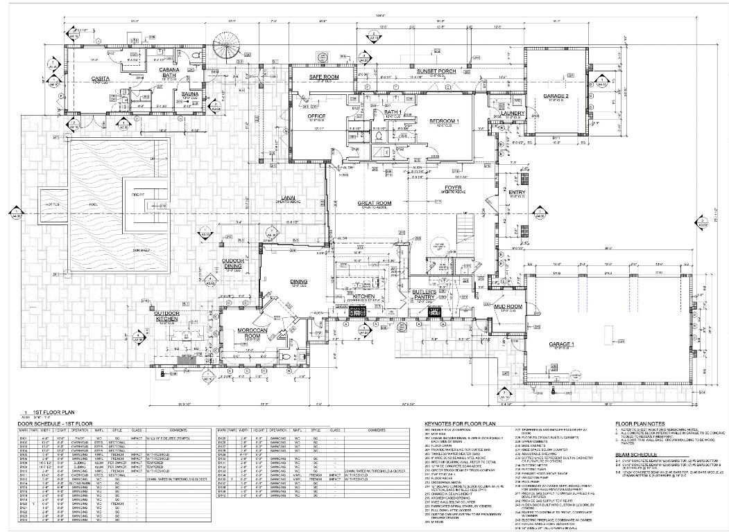 FIRST REPLAT OF RIVER POINT PUD - Land