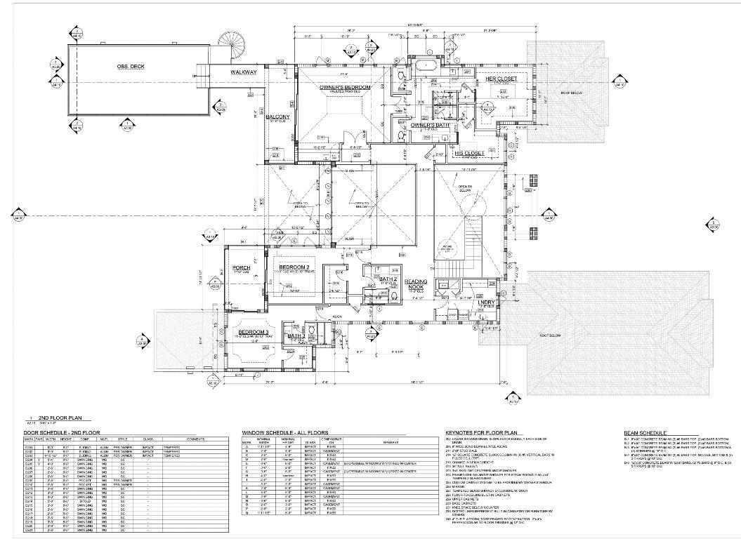 FIRST REPLAT OF RIVER POINT PUD - Land