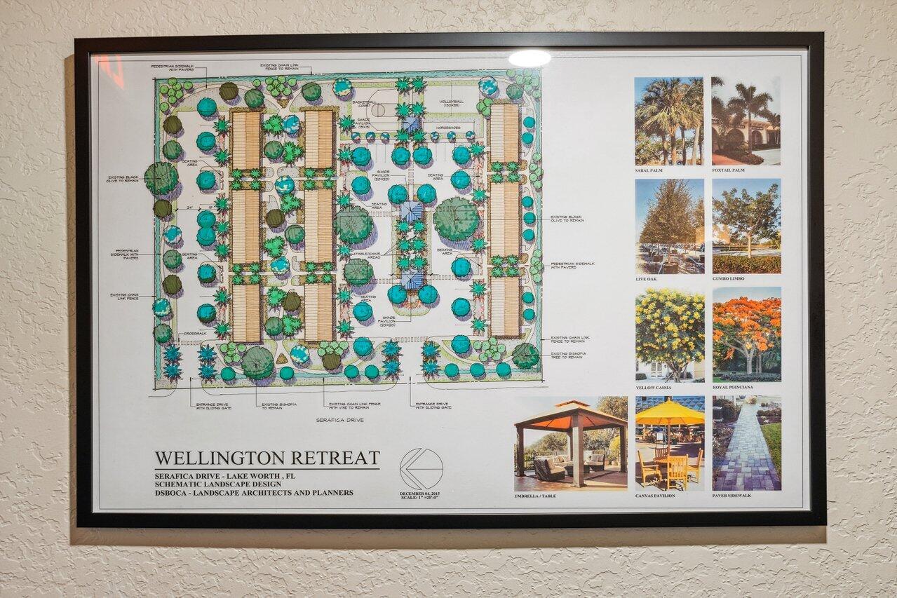 PALM BEACH FARMS - Residential Income