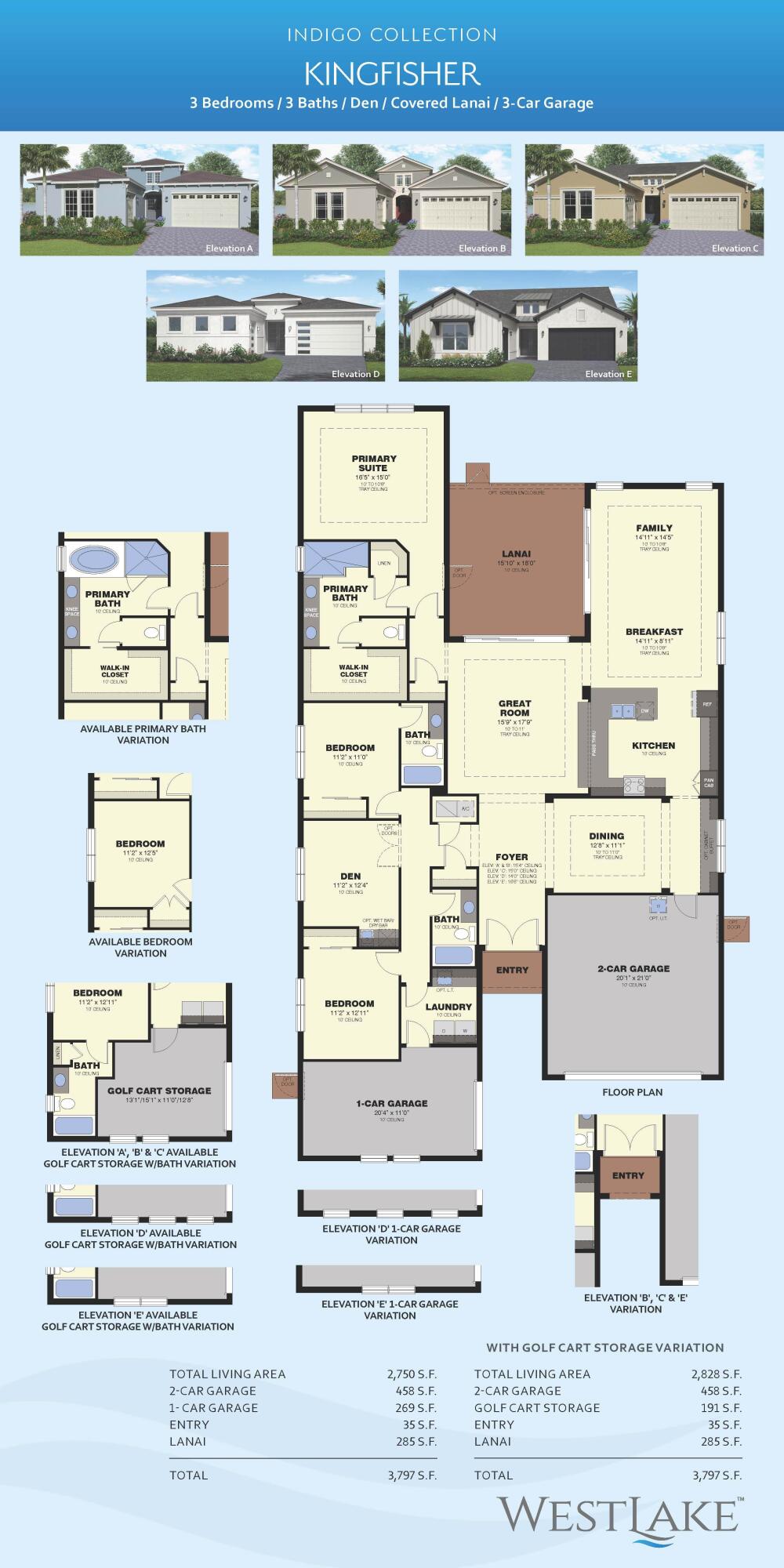 Woodlands - Residential