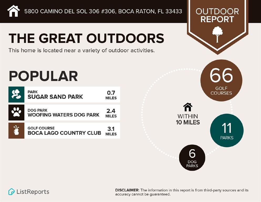 CAMINO REAL VILLAGE CONDO - Residential