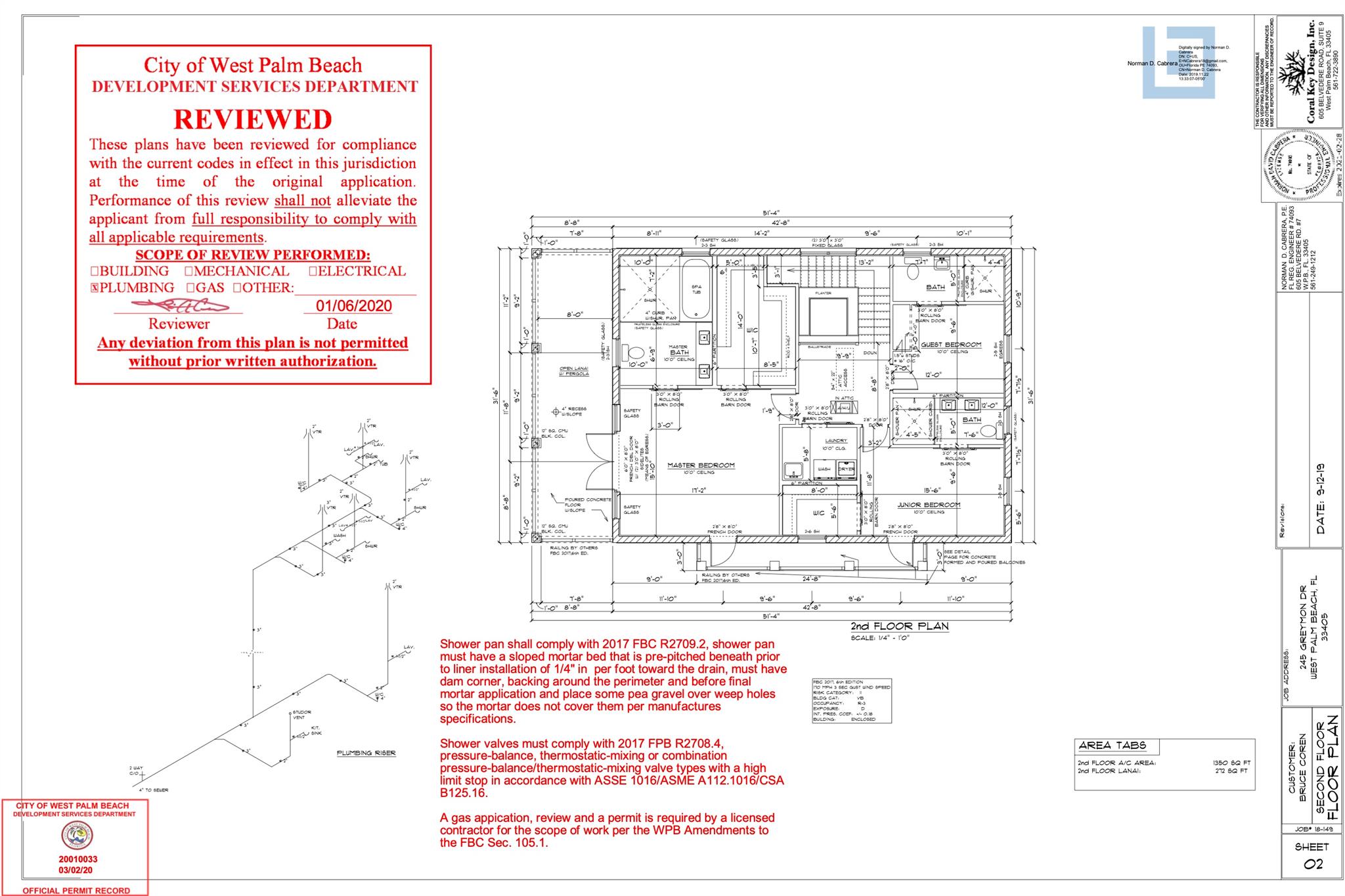 SOUTHLAND PARK - Residential