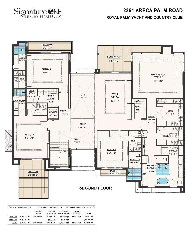ROYAL PALM YACHT & COUNTRY CLUB - Residential