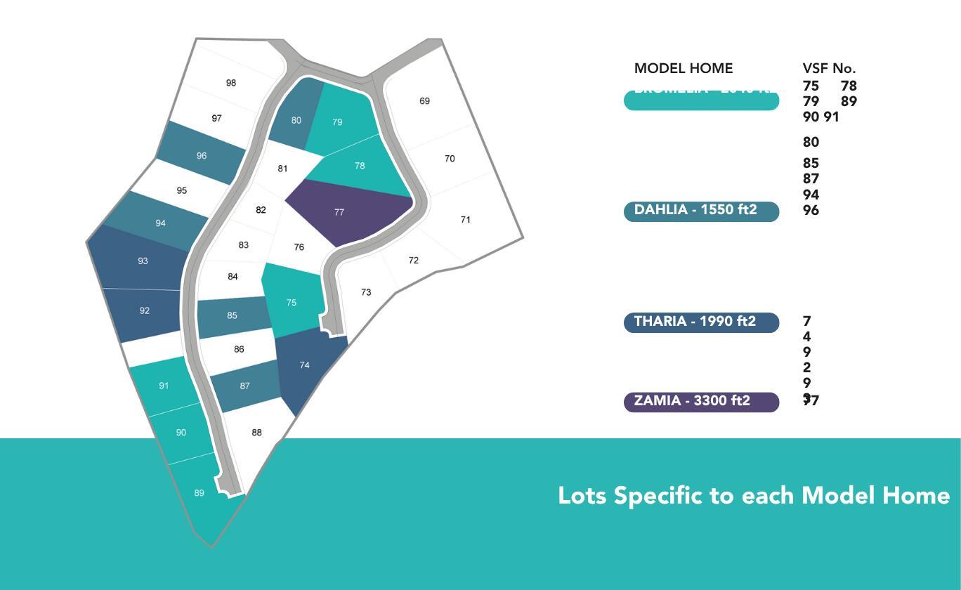 Heartland - Residential