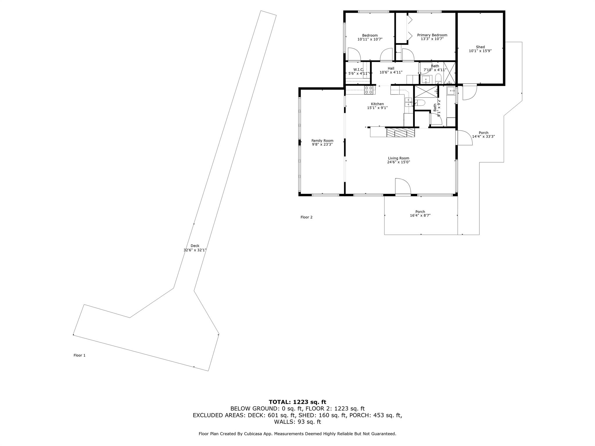 Poppleton Creek Area - Residential