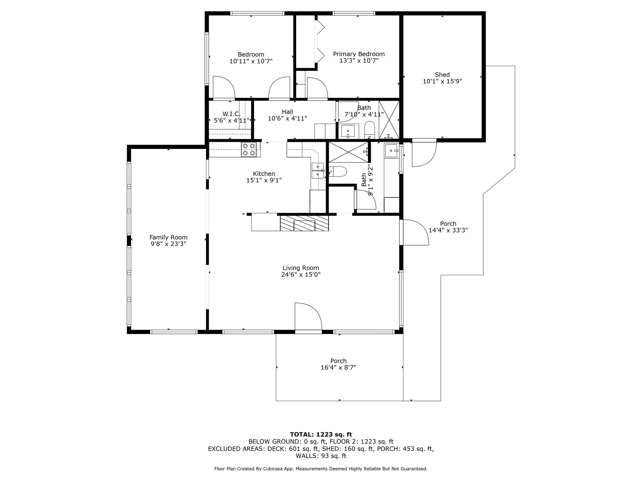 Poppleton Creek Area - Residential