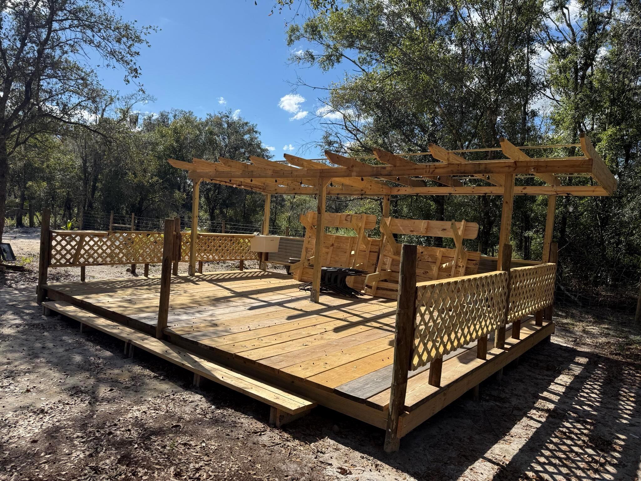 SOUTHERN COLONIZATION CO - Land