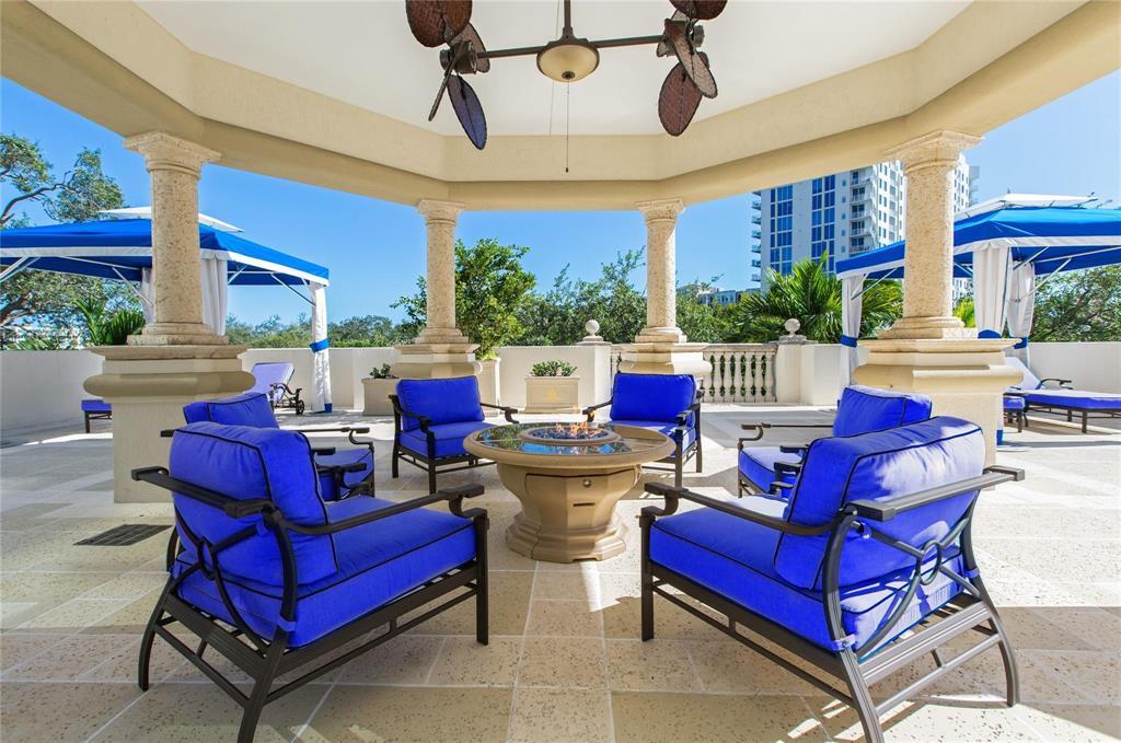 LAS OLAS GRAND CONDO - Residential