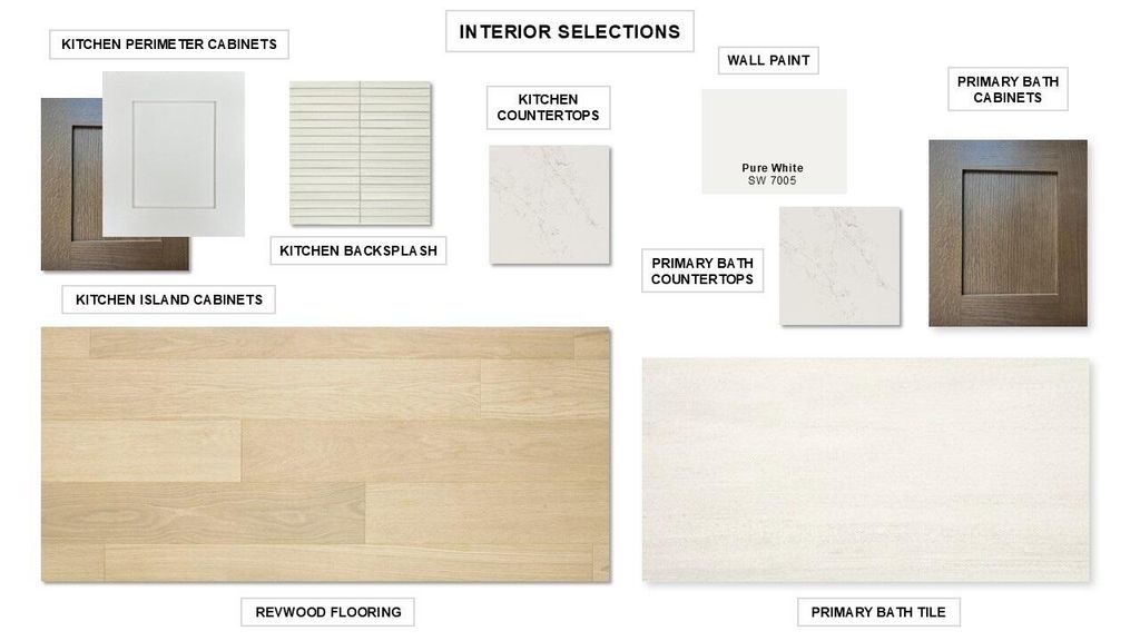 Photo of 10921 NW Glynlea Boulevard SE, Port Saint Lucie, FL 34987 (MLS # B26007579)