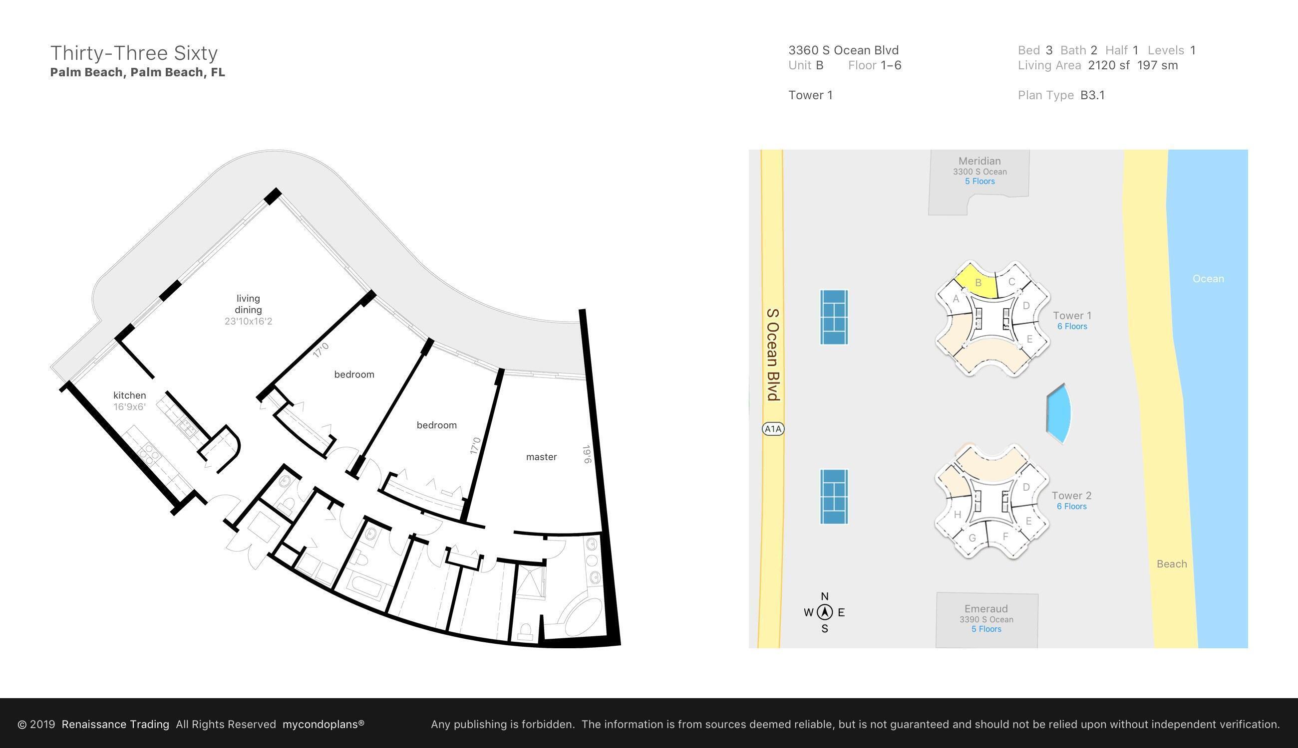THIRTY-THREE SIXTY CONDO - Residential