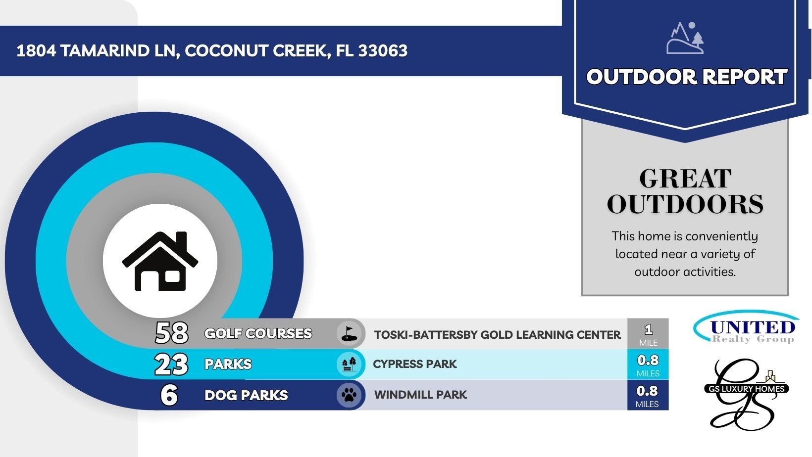 HAMMOCKS - Residential