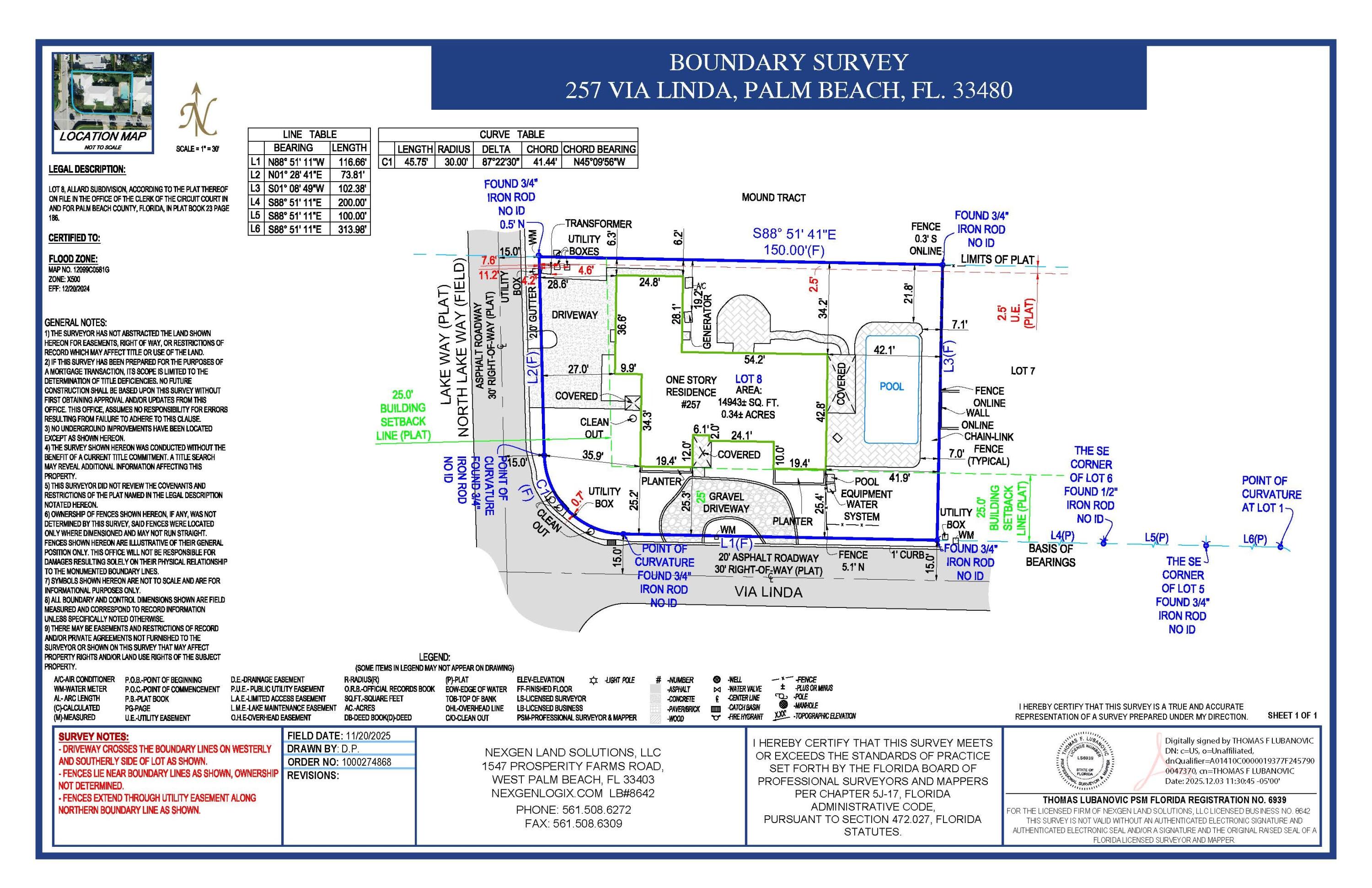 ALLARD SUB P B IN - Residential