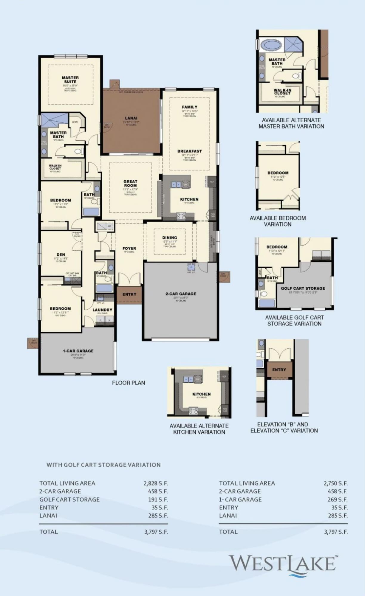 MEADOWS OF WESTLAKE - Residential