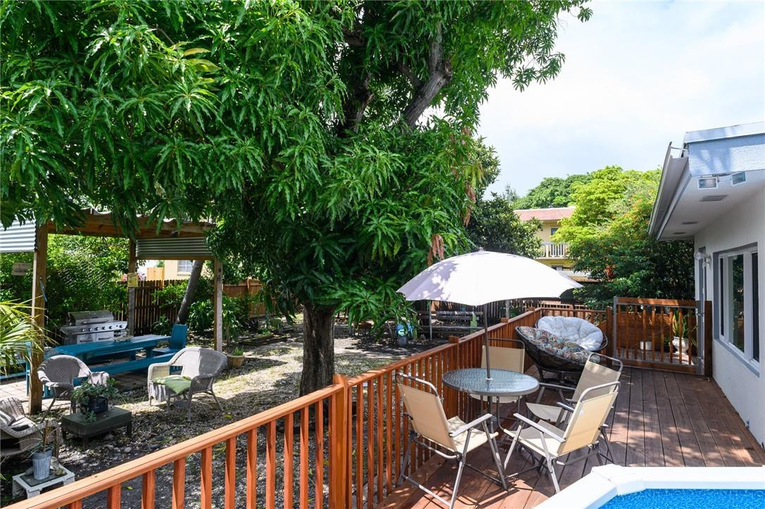 Hollywood Little Ranches - Residential