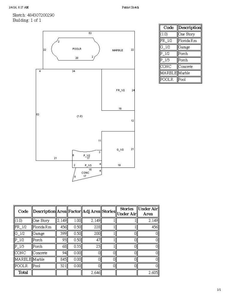 Coral Villas 47-45 B - Residential