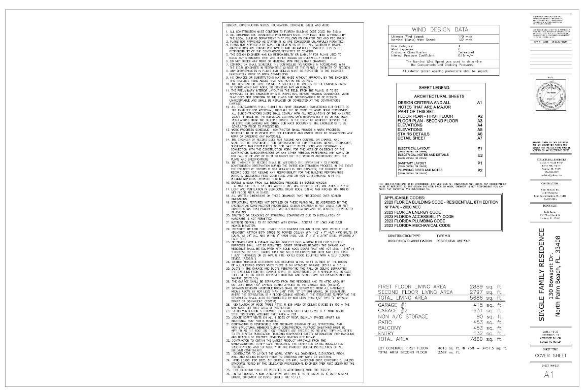 PALM BEACH LAKE WORTH ESTATES 2 - Residential