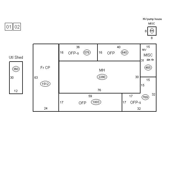 63000 Western Agricultura - Residential