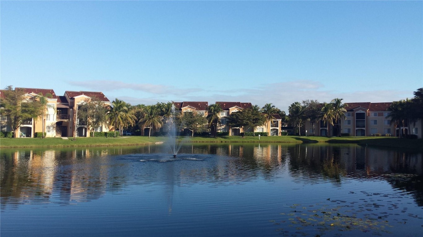 Enclave At Miramar - Residential Lease