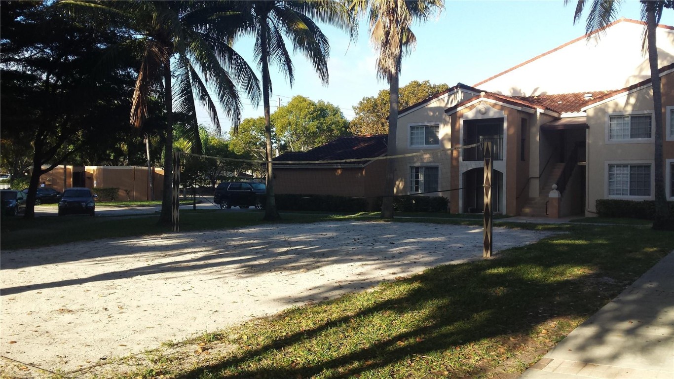 Enclave At Miramar - Residential Lease