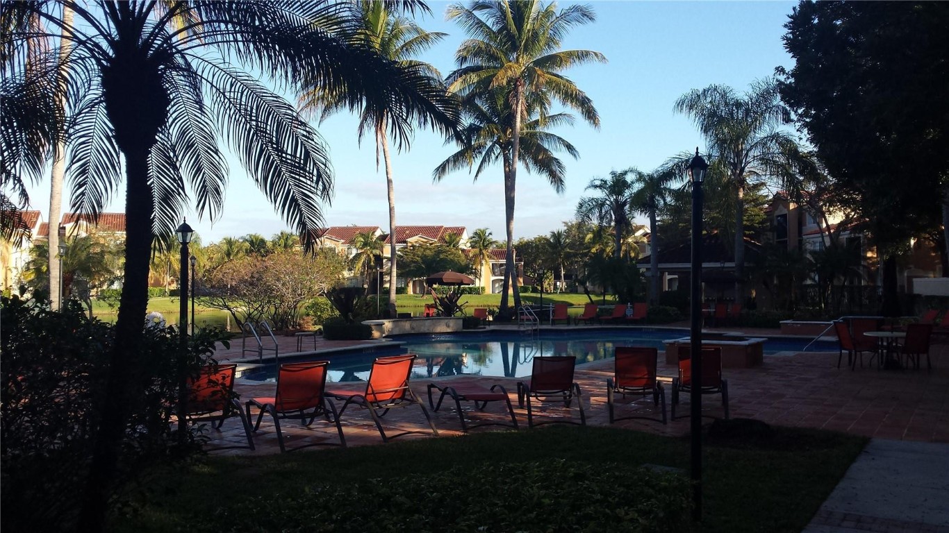 Enclave At Miramar - Residential Lease