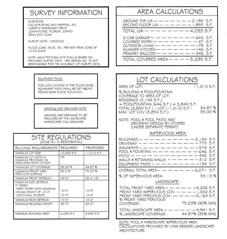 HYPOLUXO ISLAND ADD - Residential