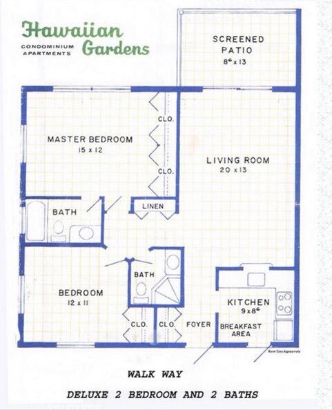 NETTLE GARDENS - Residential