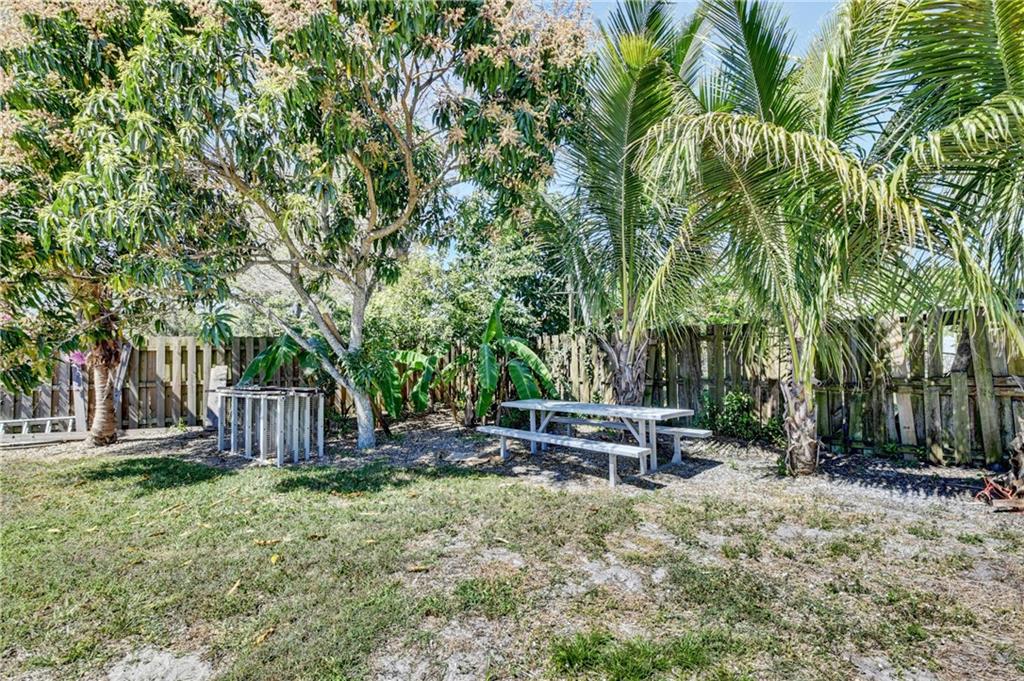 Country Landing Sec 02 - Residential
