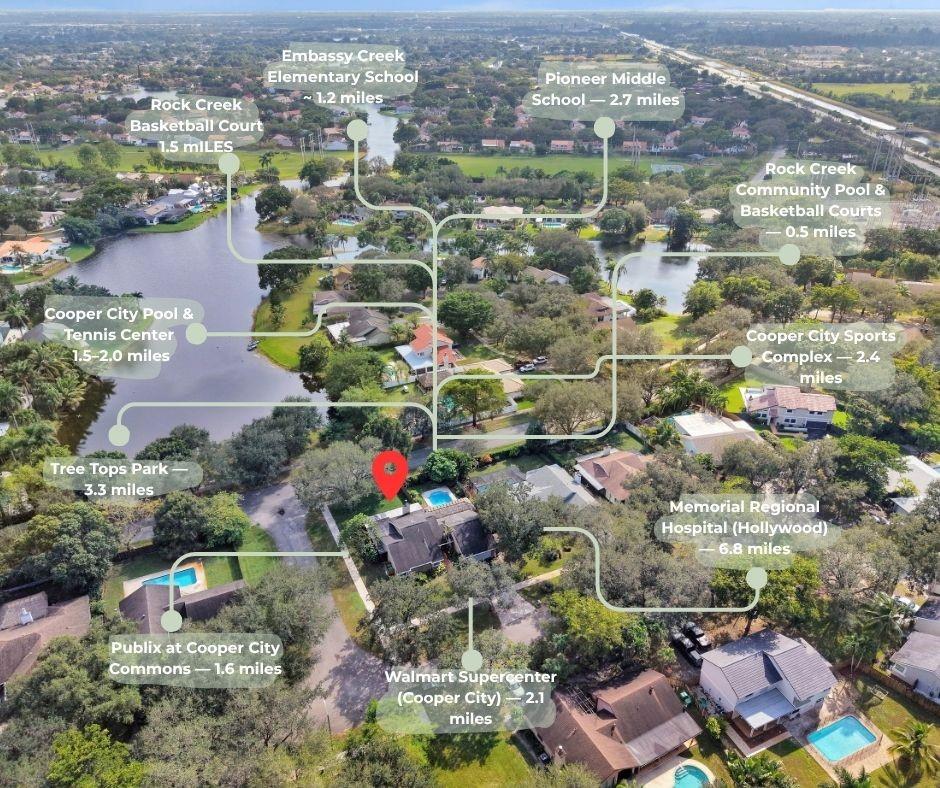 Stonebridge Ph 1 91-9 B - Residential