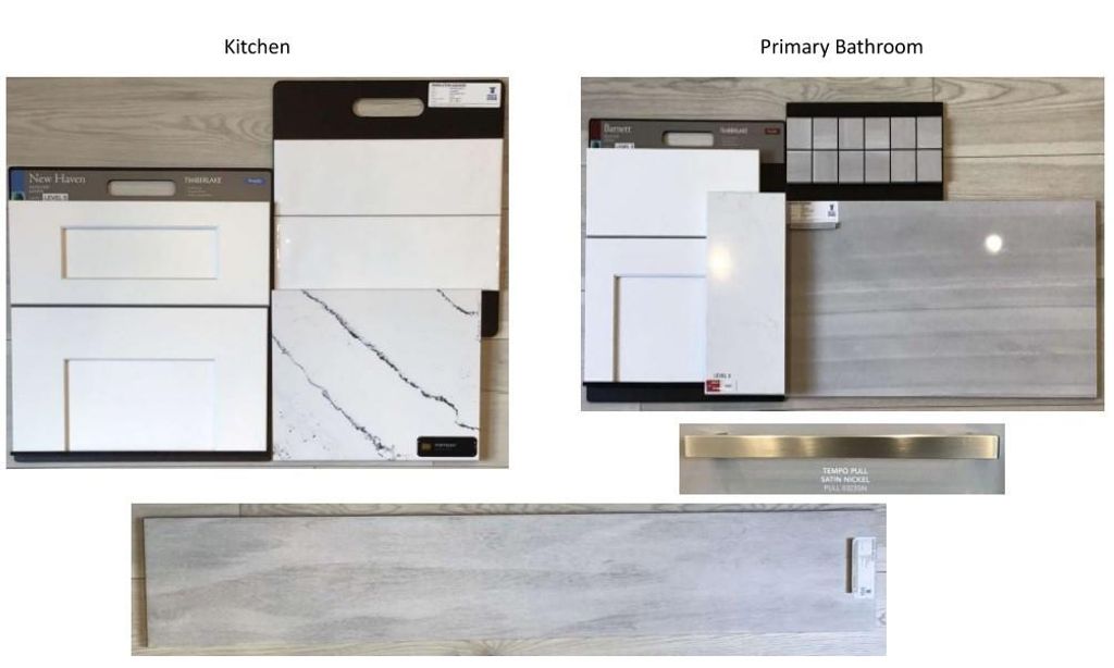 Photo of 9771 SW Santini Road, Port Saint Lucie, FL 34987 (MLS # F10403422)