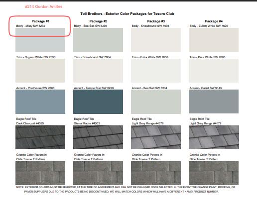 TESORO PLAT NO 15 - Residential