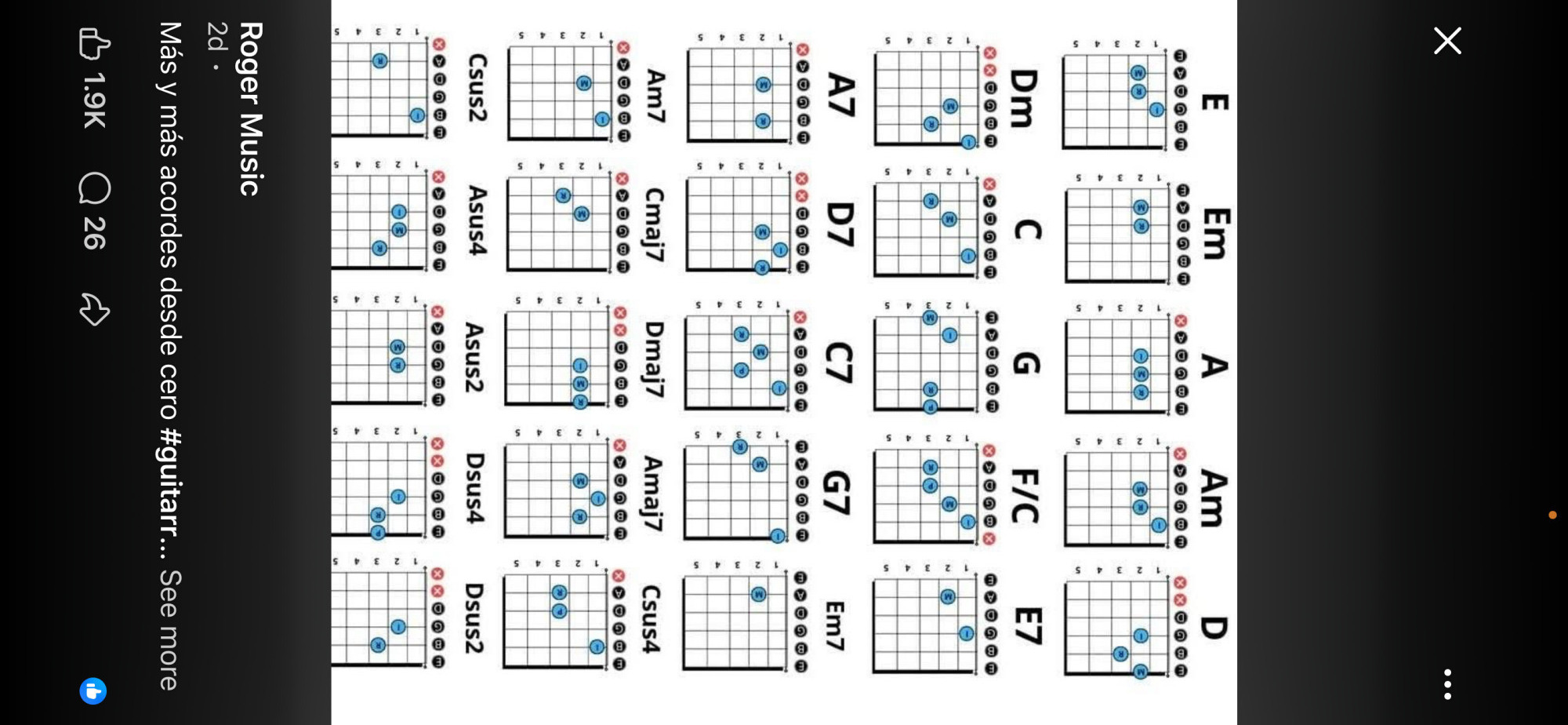 RAINBOW SPRINGS HEIGHTS - Land