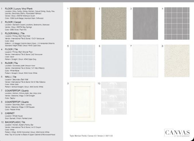 ESPLANADE AT TRADITION - Residential