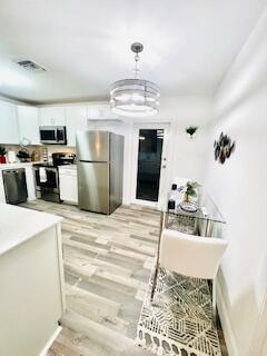 KELSEY CITY - Residential Income