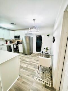 KELSEY CITY - Residential Income