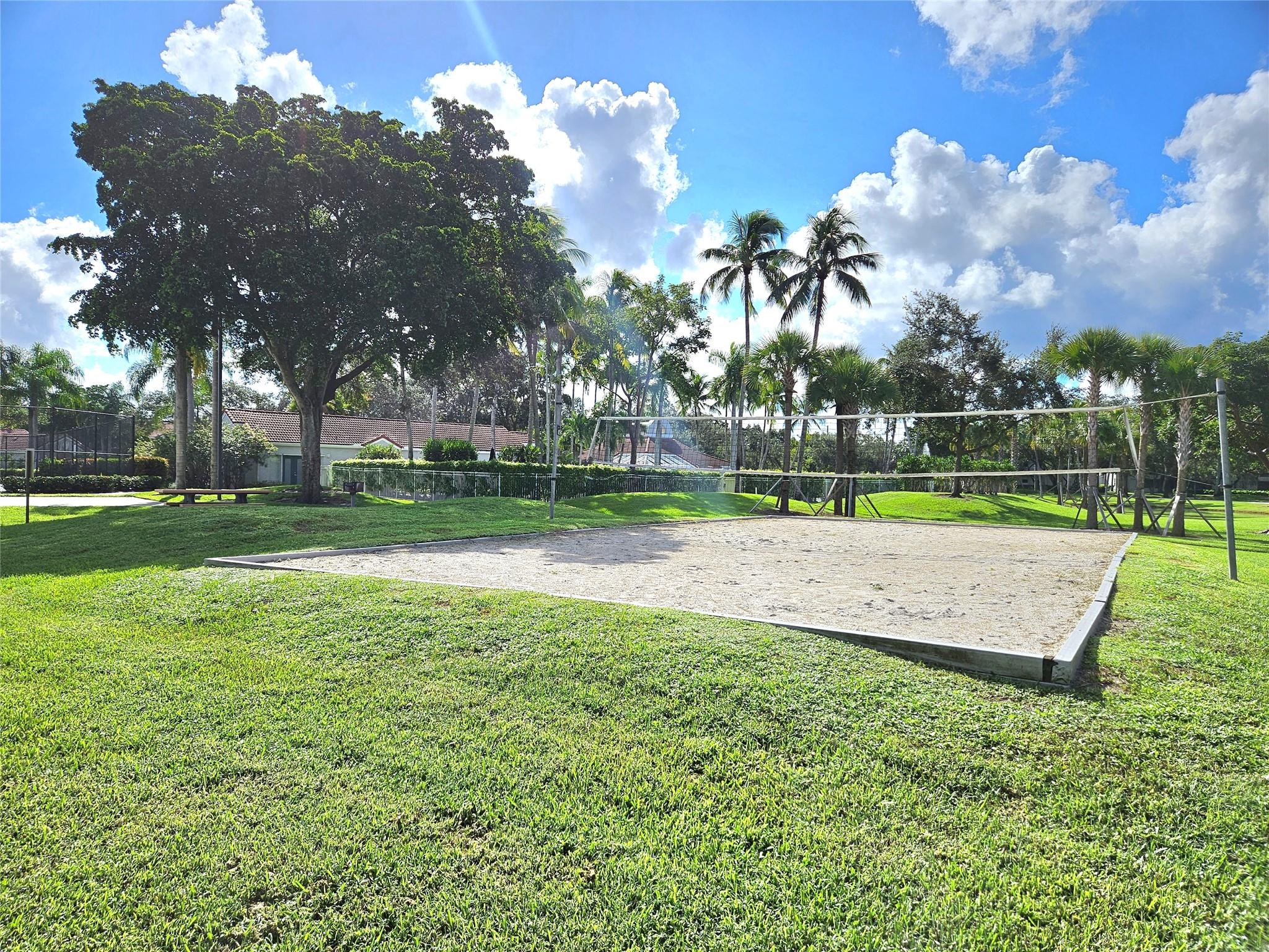 Coco Parc Condo - Residential Lease
