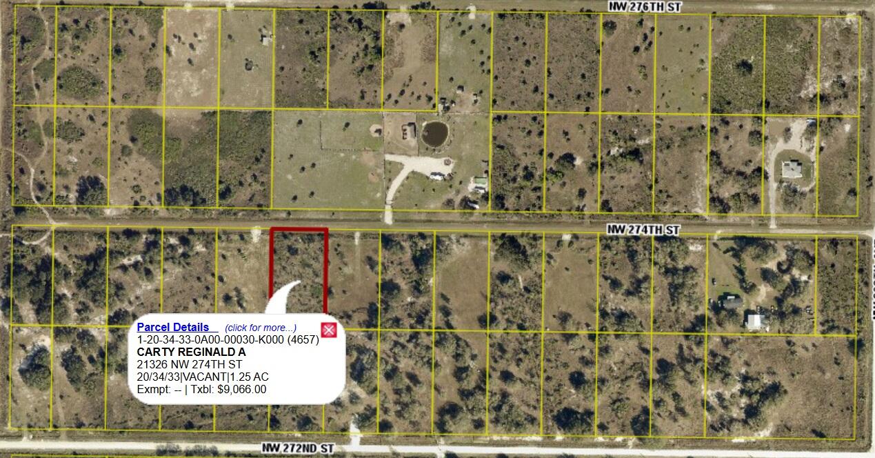 The Southern Colonization - Land