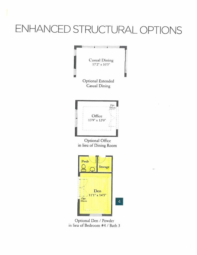 Watercrest at Parkland - Residential