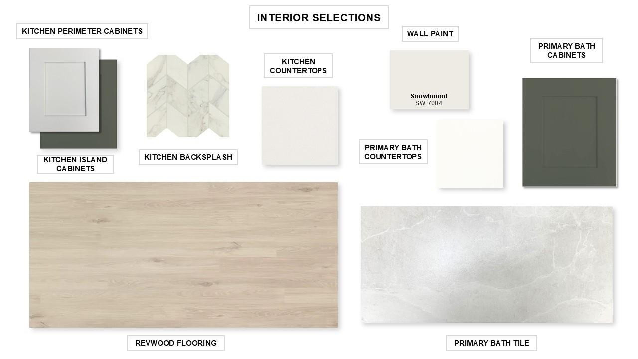 Glynlea Country Club - Residential