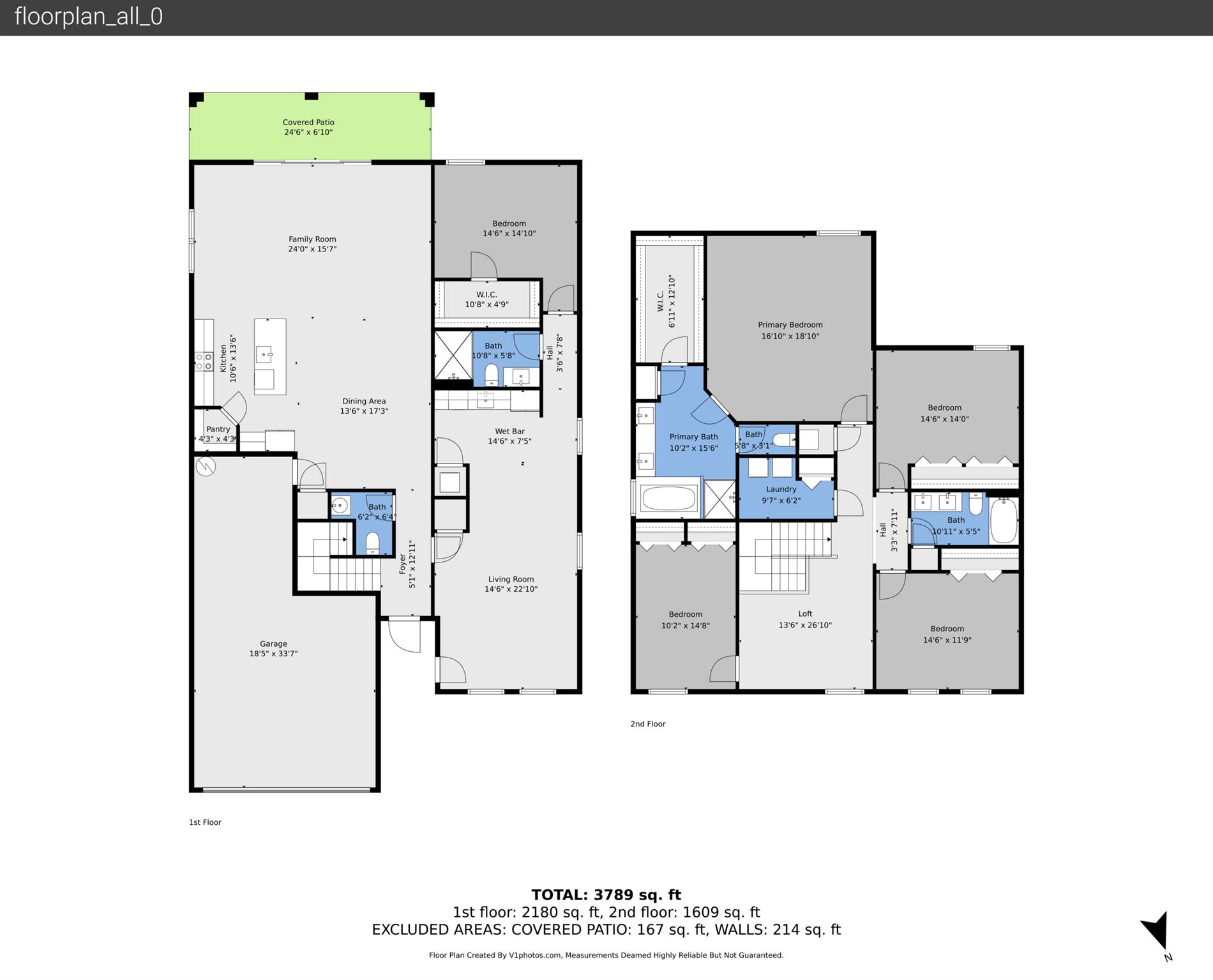 COPPER CREEK PLAT NO. 2 - Residential Lease