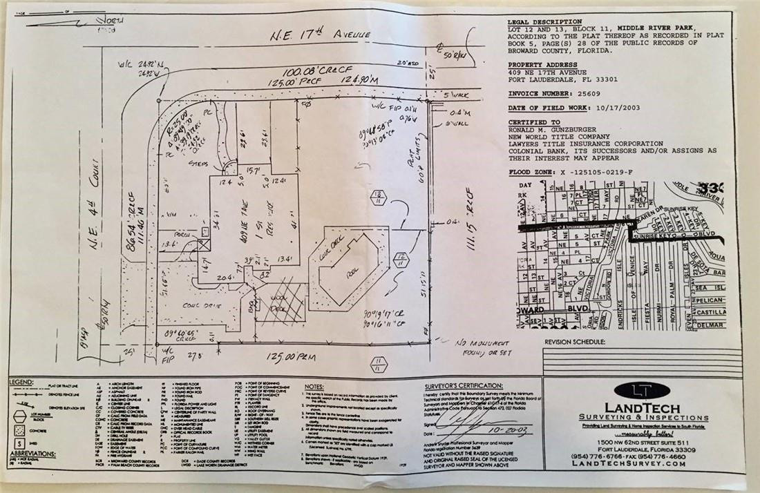 Middle River Park 5-28 B - Residential