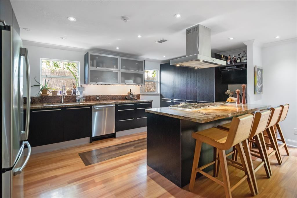 Twin Homes Condo - Residential Lease