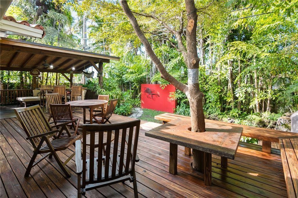 Twin Homes Condo - Residential Lease