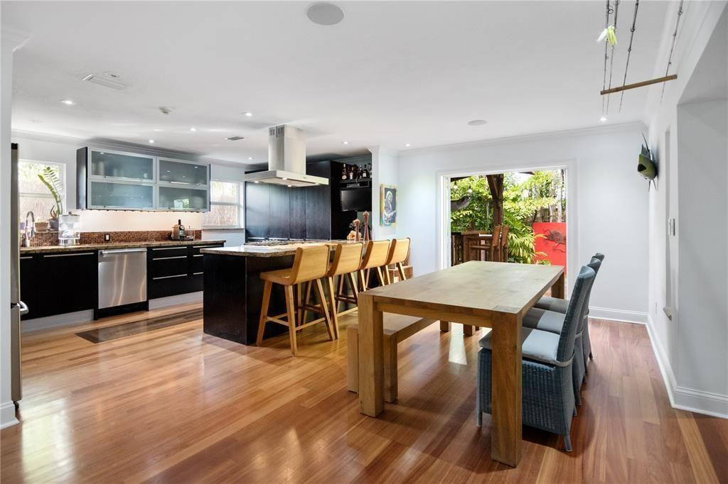 Twin Homes Condo - Residential Lease