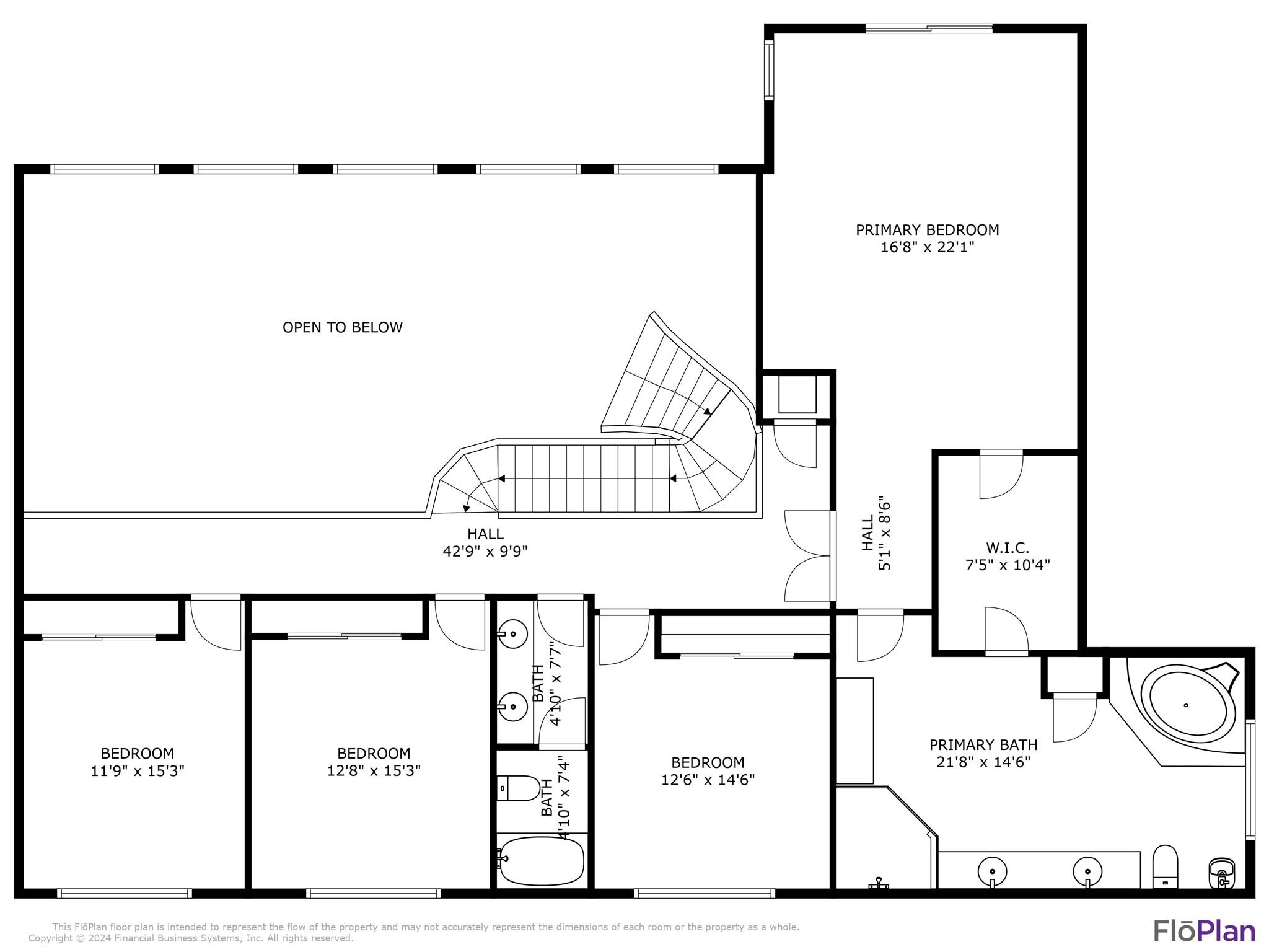 Coral Ridge Galt Add 1 - Residential