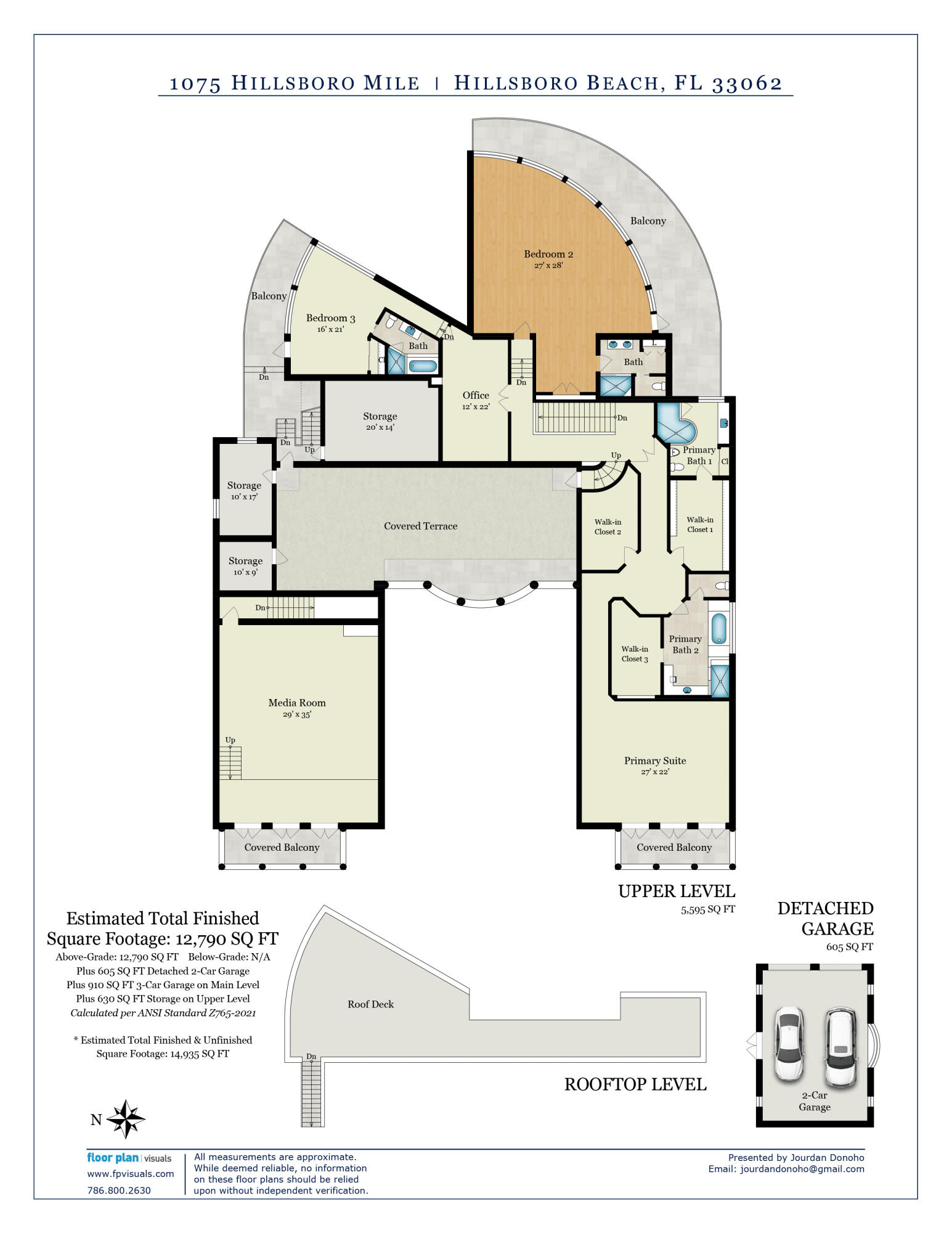 Hillsboro Mile - Residential