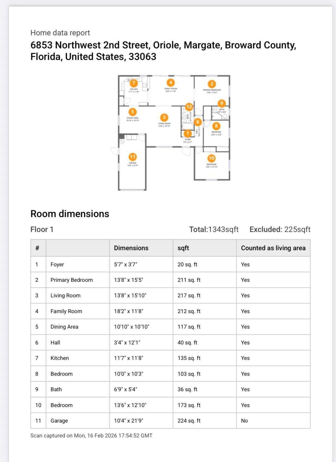 Oriole-Margate Sec Two - Residential